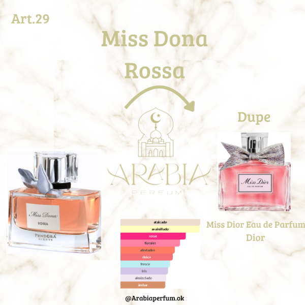 Producto - Miss Dona Rossa Pendora Scents - 1