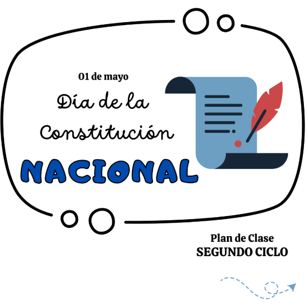Producto - Constitución Nacional. Segundo Ciclo