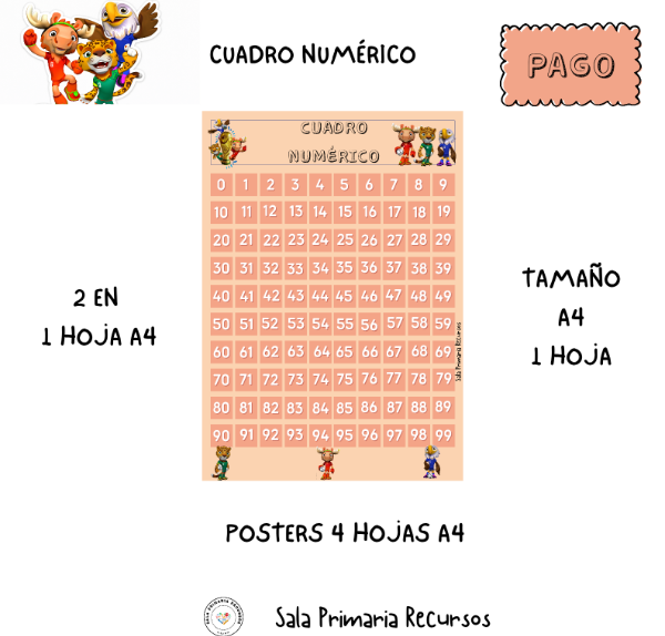 Producto - Mundial cuadro numérico