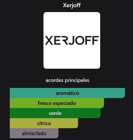 Producto - XERJOFF - TORINO 21 100ml - 1