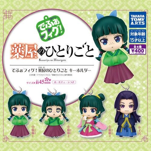 Producto - Mao Mao y Jinshi gashapons
