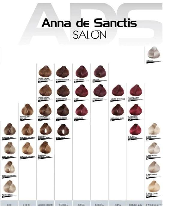 Producto - Tintura Anna de Sanctis - 2