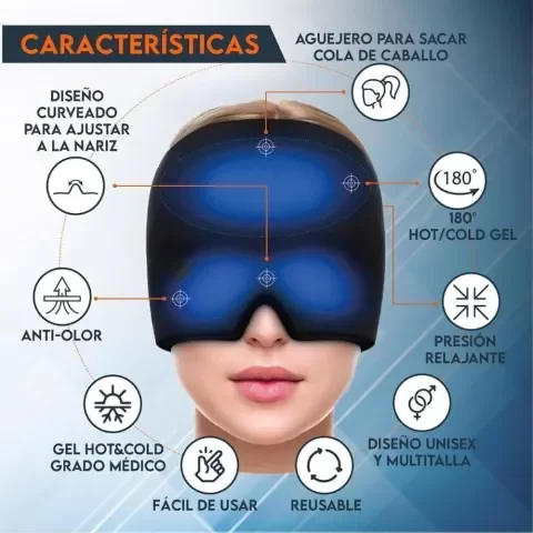 Producto - ANYIFAZ ANTI MIGRAÑA