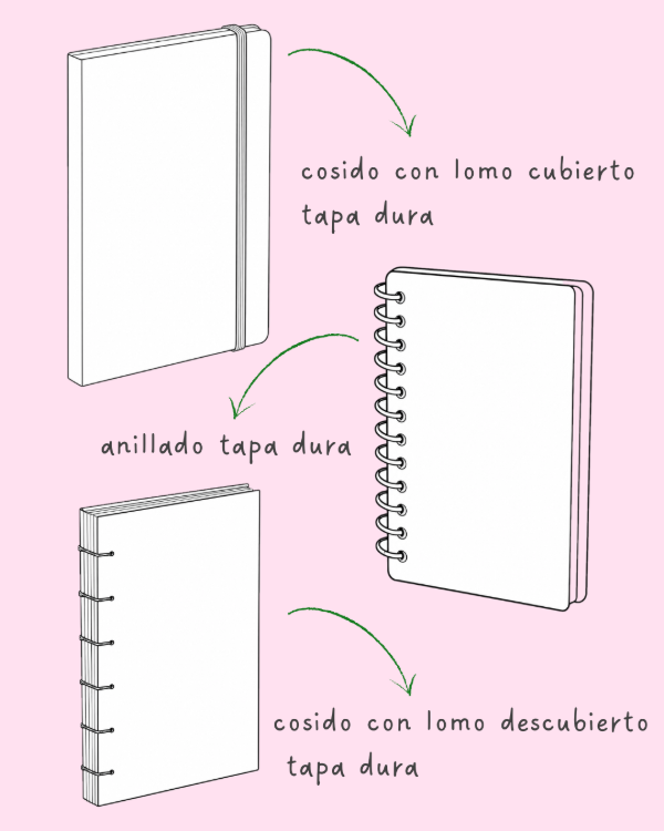 Producto - CUADERNO PERSONALIZADO - 2