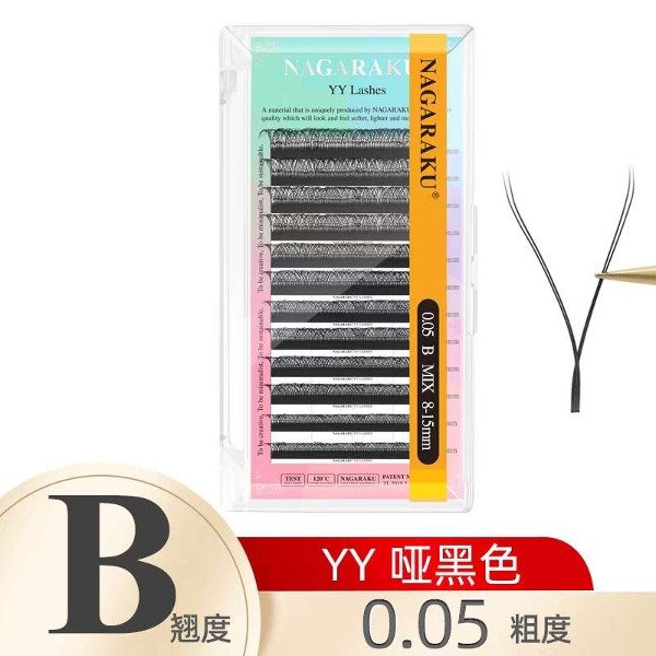 Producto - Pestaña Extenciones