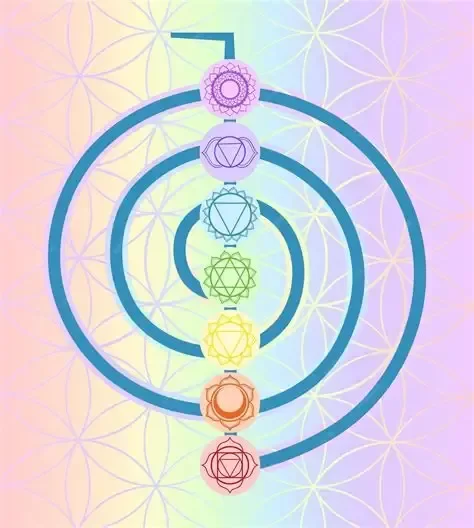 Producto - Sesion de Reiki
