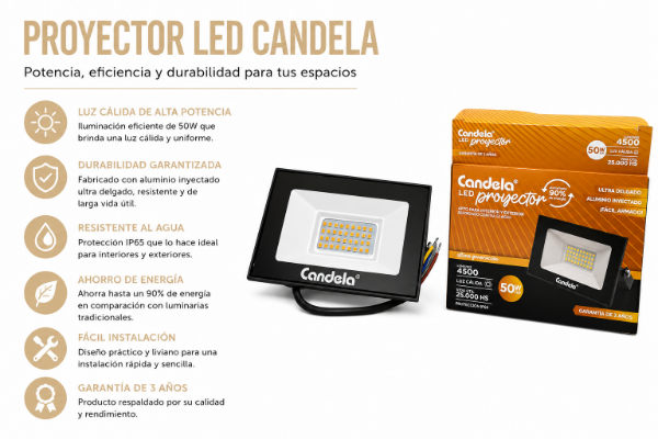 Producto - Reflector Candela cálido