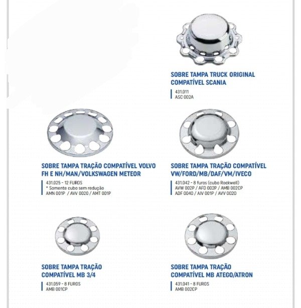 Producto - Tapa maza delantera Scania