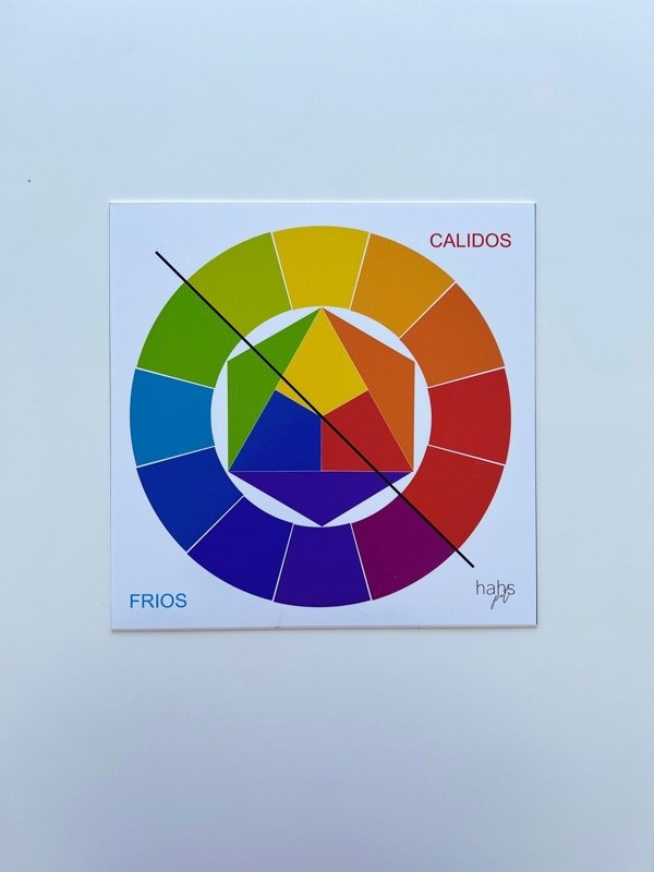 Producto - círculos cromáticos para profesionales