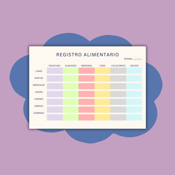 Producto - Registro alimentario