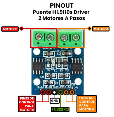 Producto - Doble Puente H Driver L9110s - 1