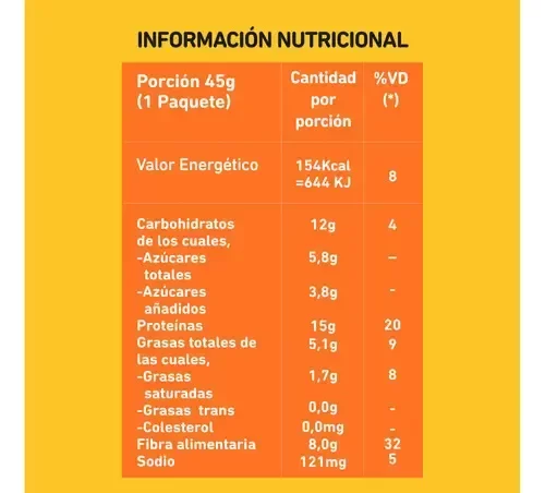 Producto - INTEGRA Barritas proteicas - proteina vegetal - 10u - 4