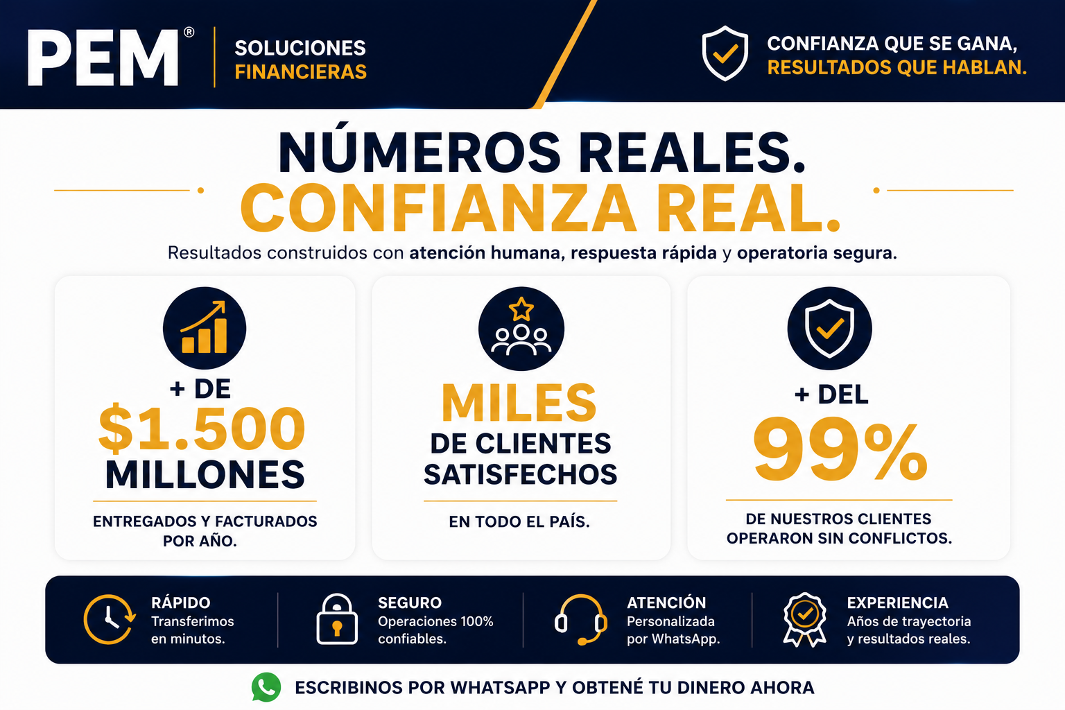 PEM números reales confianza real clientes satisfechos préstamos con tarjeta de crédito