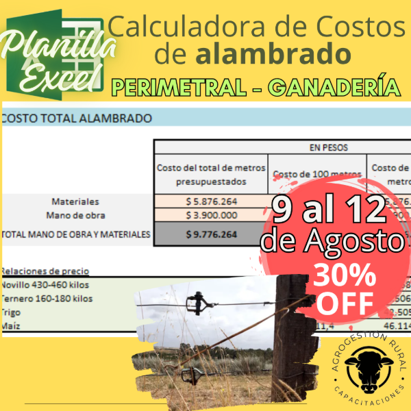 Producto - Calculadora de costos de alambrado en campos agrícolas y ganaderos