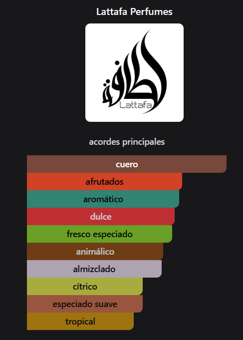 Producto - AL AMEED - 1