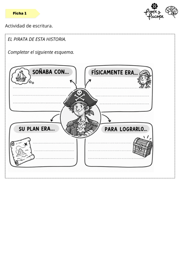 Producto - CUENTOS CON PIRATAS: Recorridos diversificados de alfabetización 3 niveles - 7