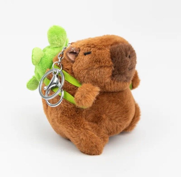 Producto - Charms capibara