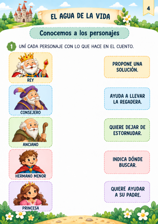 Producto - EL AGUA DE LA VIDA: Cuadernillo de comprensión lectora y escritura - 3