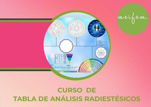 Producto - Curso de Tabla de Análisis Radiestésicos