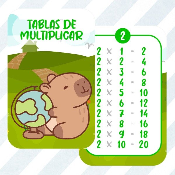 Producto - Tablas de multiplicar Capibara - Superheroe - Among Us