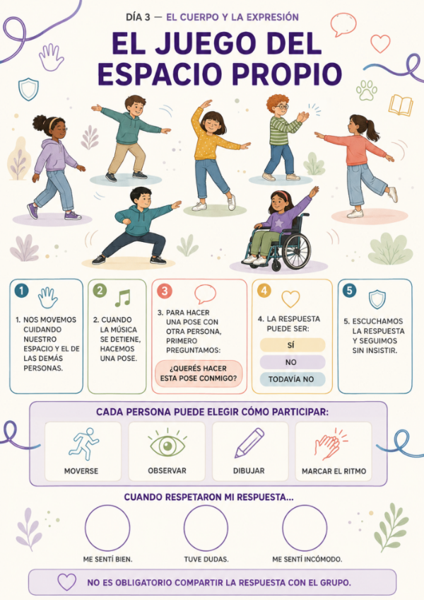 Producto - ESI, MEMORIA Y DERECHOS: CUERPOS QUE SE CUIDAN, VOCES QUE SE ESCUCHAN - 11