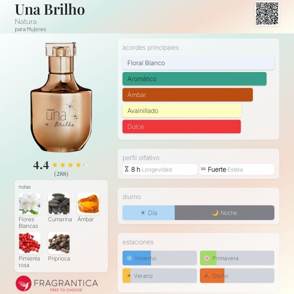 Producto - Una Brillo eau de parfum 75ml - 2