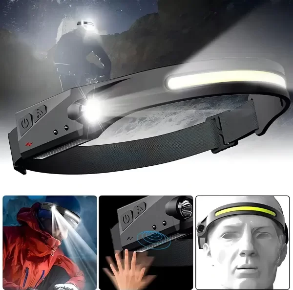 Producto - Linterna De Cabeza Minero