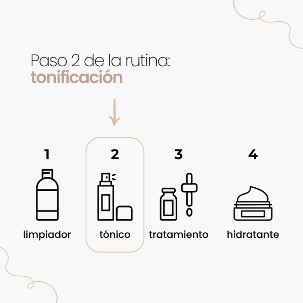 Producto - Tónico facial descongestivo - 3