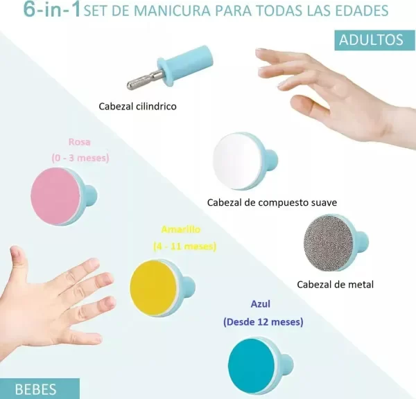 Producto - Cortauñas para bebés