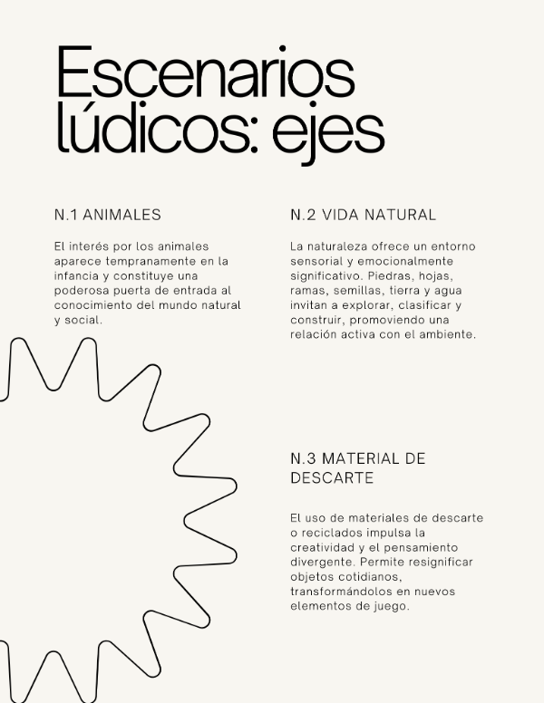 Producto - COMBO: Guía Práctica Jardín Circular+Ebook Escenarios Lúdicos - 2
