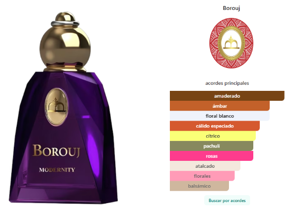 Producto - MODERNITY DE BOROUJ - 1