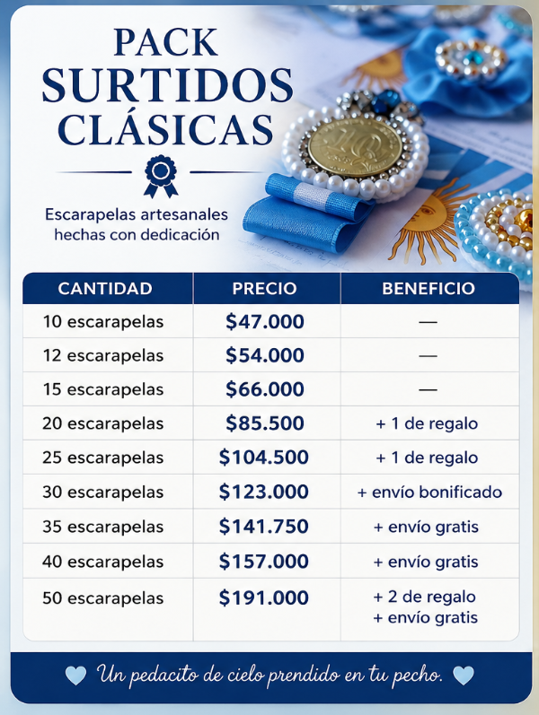 Producto - Pack surtido de escarapelas