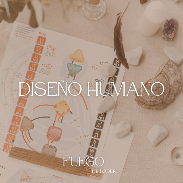 Producto - Sesión de Diseño Humano
