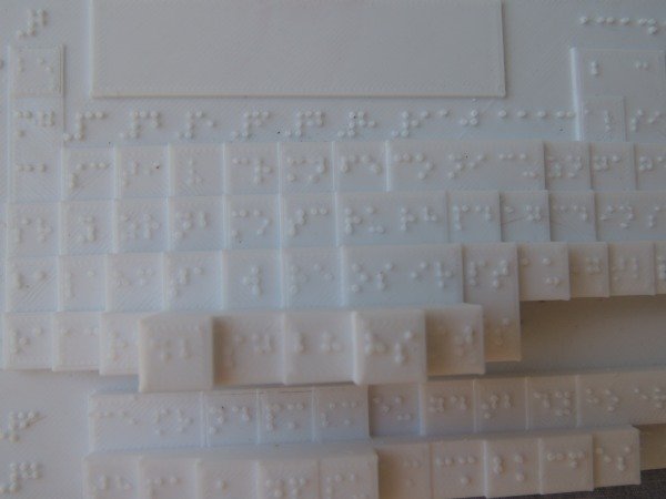 Producto - TABLA PERIÓDICA DE LOS ELEMENTOS