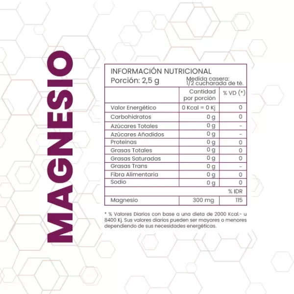 Producto - ONE FIT NUTRITION CITRATO DE MAGNESIO 60 SERV - 2