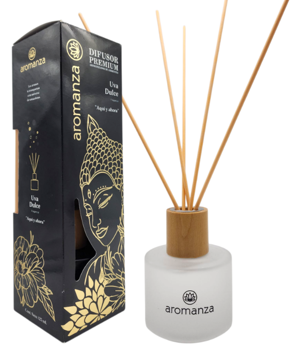Producto - Difusor De Ambientes Aromanza Premium 125Ml - Uva Dulce (Aquí Y Ahora)