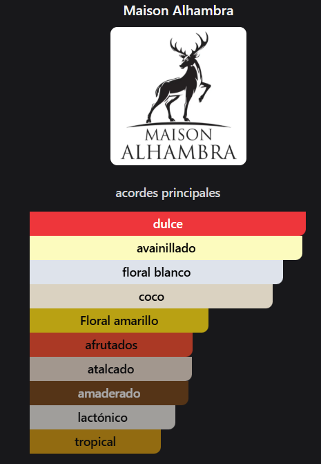 Producto - MONTAIGNE COCO - 1