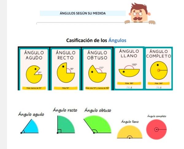 Producto - KIT GEOMETRÍA: ÁNGULOS + TRIÁNGULOS. 2 cuadernillos PDF. Niños 8 a 13 años