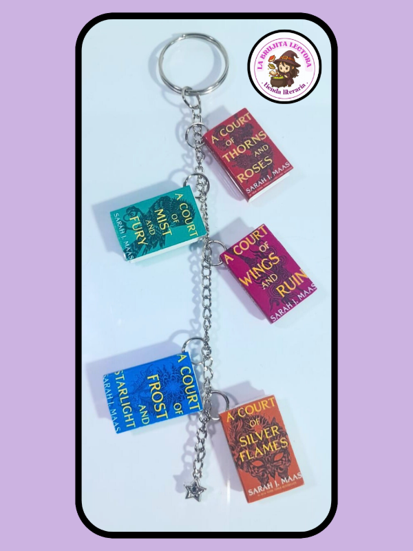 Producto - Acotar edición actual saga
