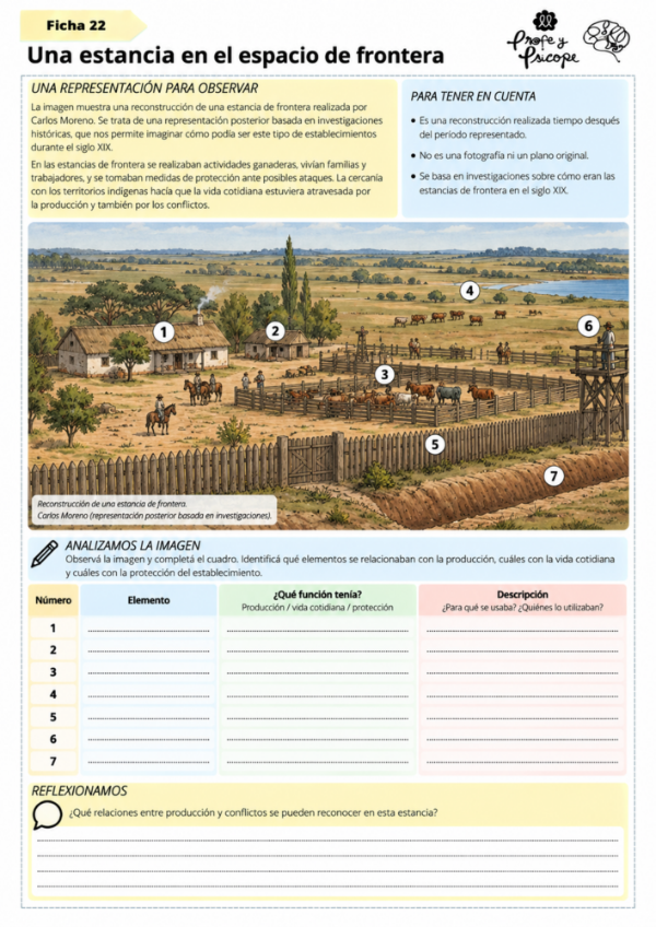 Producto - RELACIONES ENTRE LAS SOCIEDADES INDÍGENAS E HISPANO-CRIOLLA 6to GRADO - 9