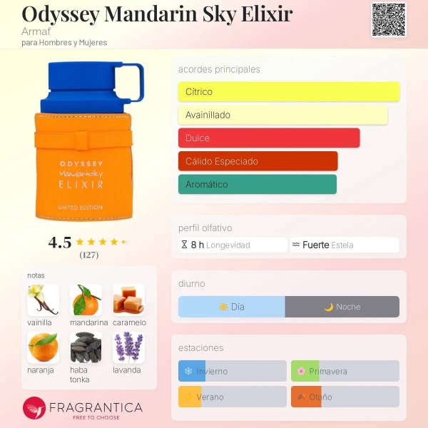 Producto - ODYSSEY MANDARIN SKY ELIXIR 100ML - 1