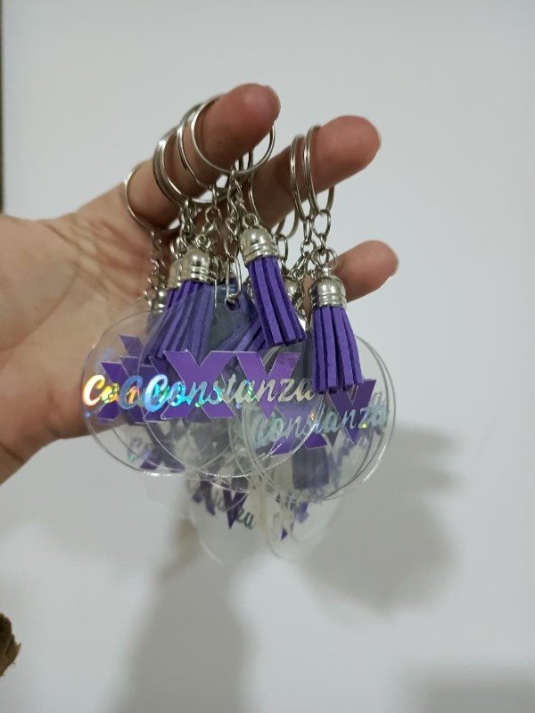Producto - Llaveros Personalizados
