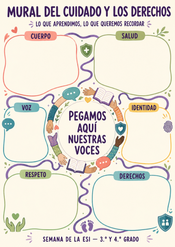 Producto - ESI, MEMORIA Y DERECHOS: CUERPOS QUE SE CUIDAN, VOCES QUE SE ESCUCHAN - 18