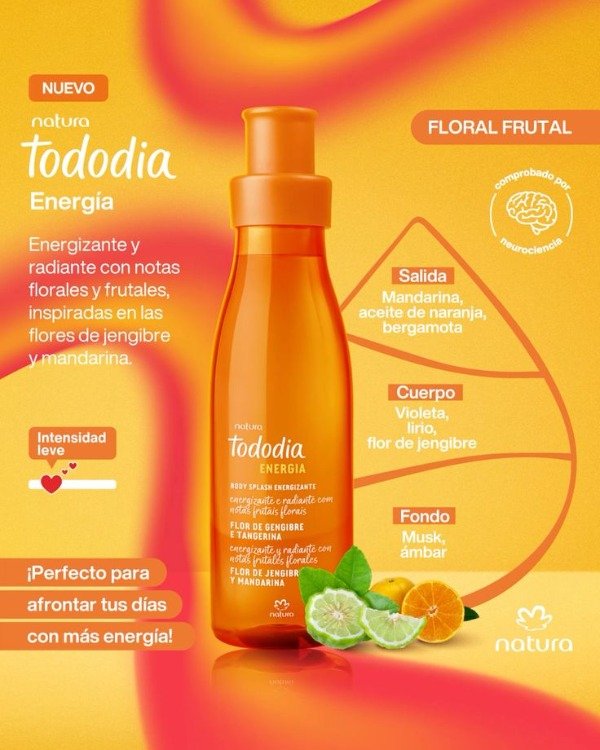 Producto - Body Splash Flor de Gengibre y Mandarina - Tododia