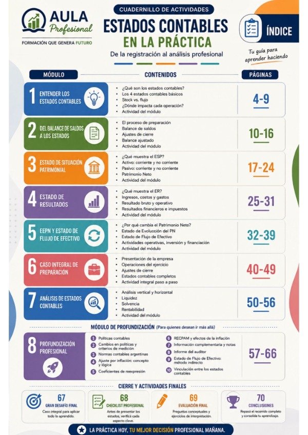 Producto - Cuadernillo de Actividades: ESTADOS CONTABLES (Edición 2026) - PDF Imprimible - 1