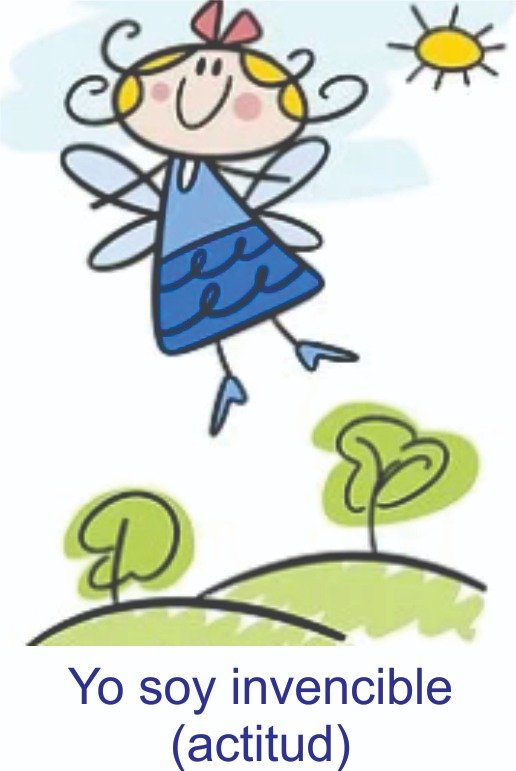 Producto - YO SOY INVENCIBLE
