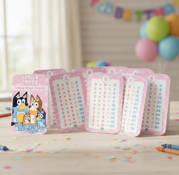 Producto - Kit Imprimible Tabla De Multiplicar Bluey rosa Editables