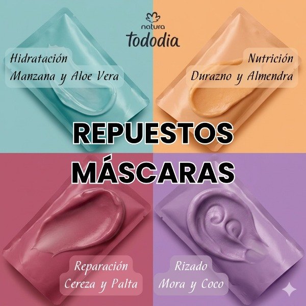Producto - REPUESTO MÁSCARAS CAPILAR TODODIA - 0