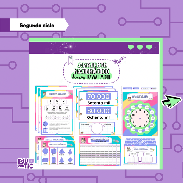 Producto - AMBIENTE MATEMÁTICO - DISEÑO KAWAII MICHI - SEGUNDO CICLO