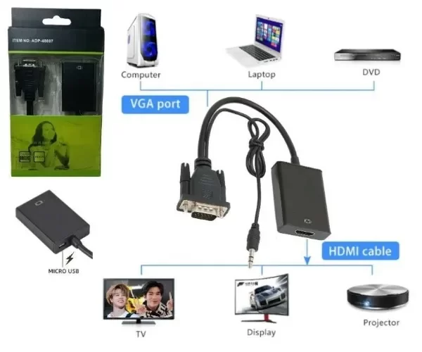 Producto - Adaptador VGA Macho a HDMI Hembra Full HD 1080p